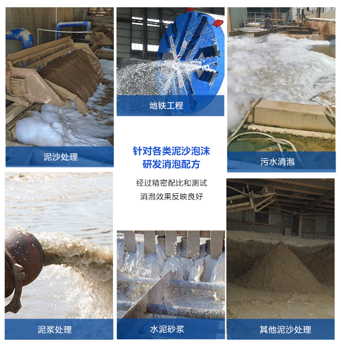 （圖：盾構(gòu)機(jī)消泡劑運(yùn)用領(lǐng)域）