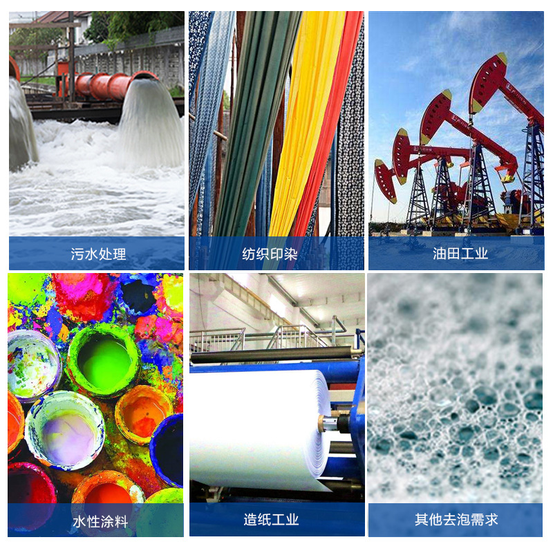 （圖：消泡劑種類及應(yīng)用）